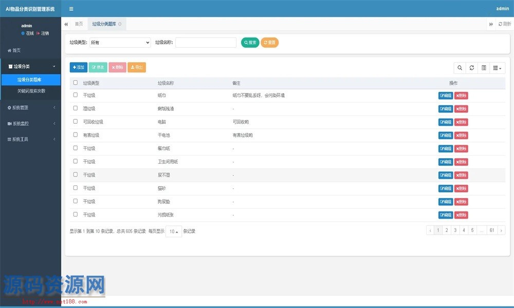 AI物品分类识别管理系统uniapp源码带文档教程