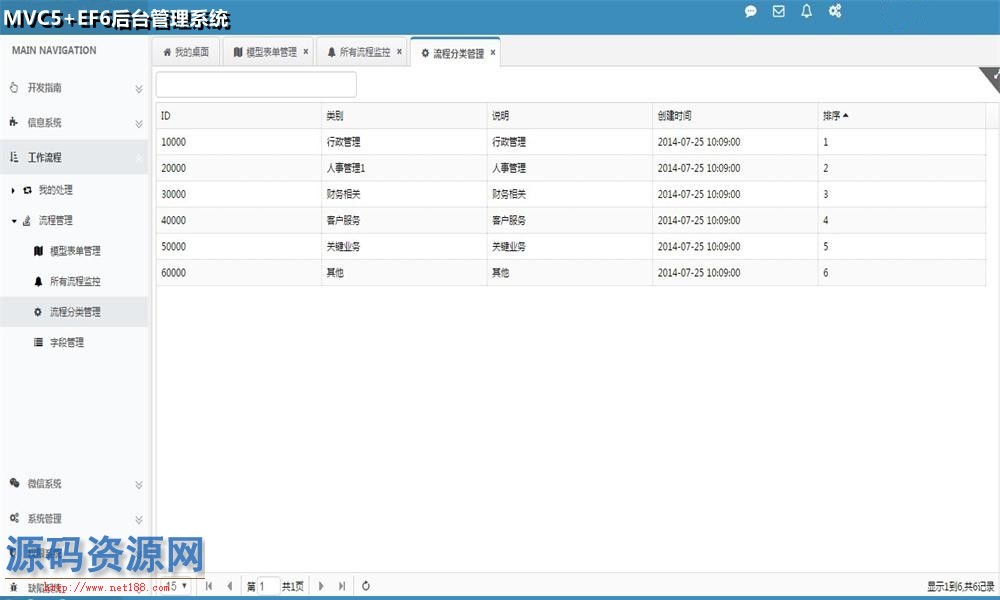 MVC5+EF6后台管理系统源码带代码生成器