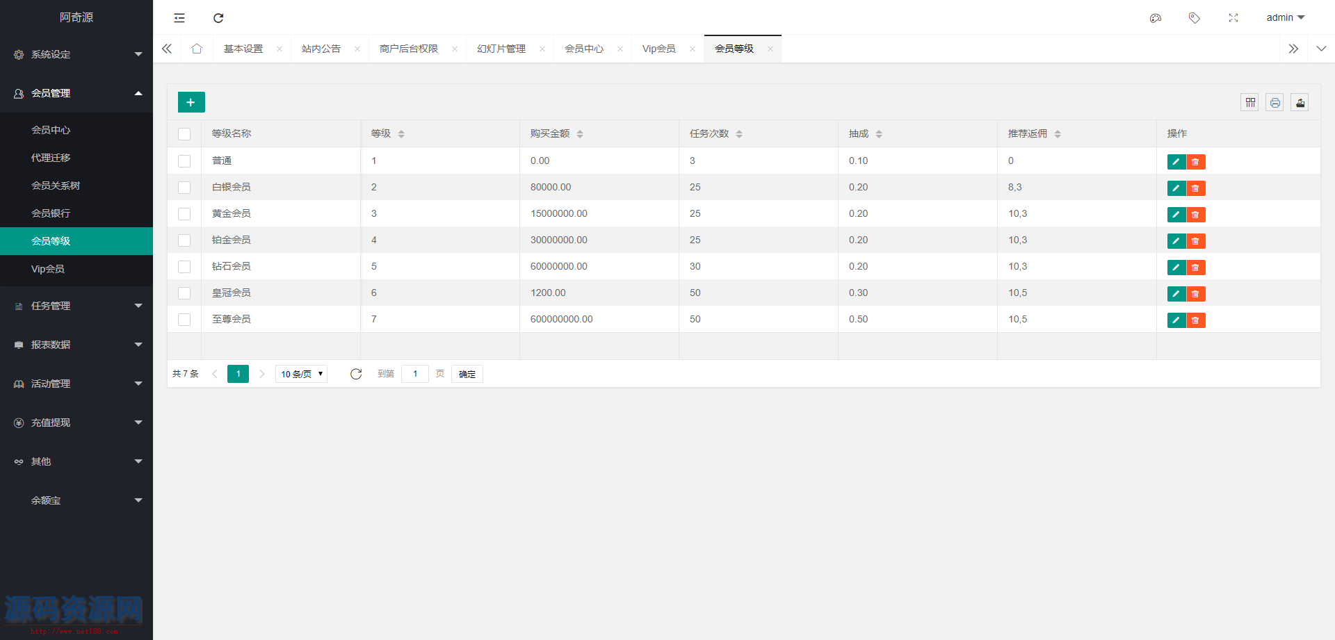 【任务点赞】国际多语言版抖音+快手+脸书+LINE+TIKTOK悬赏平台