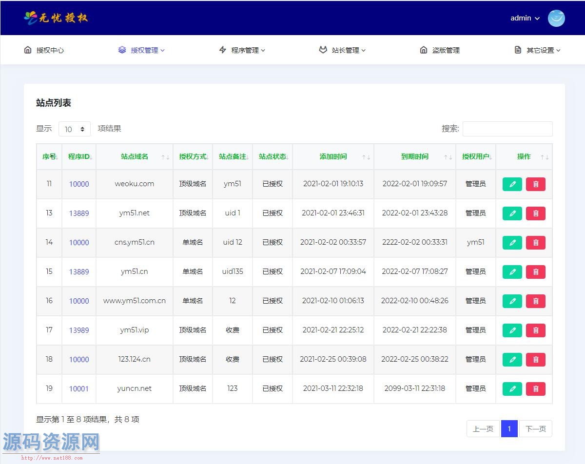 无忧多应用授权系统,无忧多域名授权源码,无忧多网站授权...