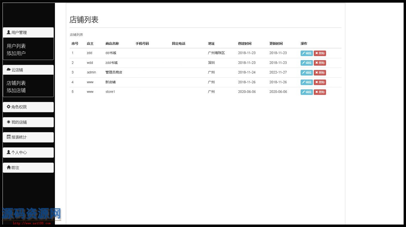 Java电商书城系统源码带本地搭建教程