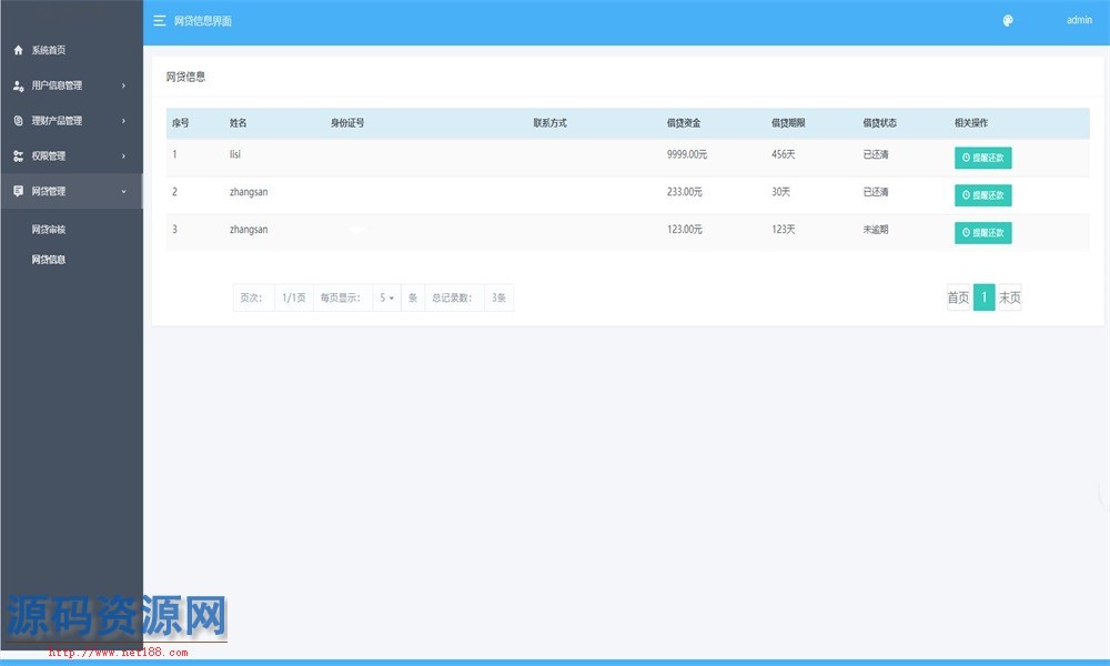 SpringBoot个人理财系统源码