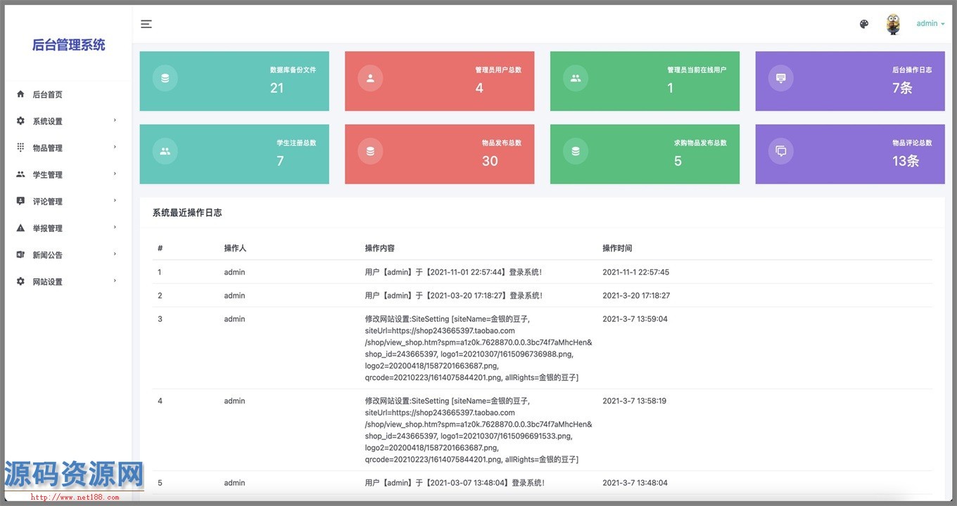 Java校园二手市场源码带本地搭建教程