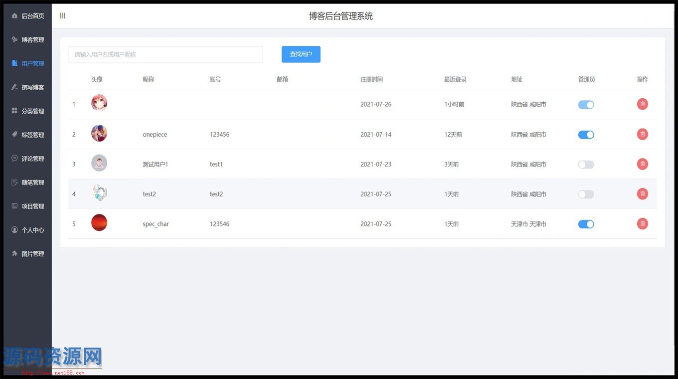 Java前后端分离vue个人博客系统源码