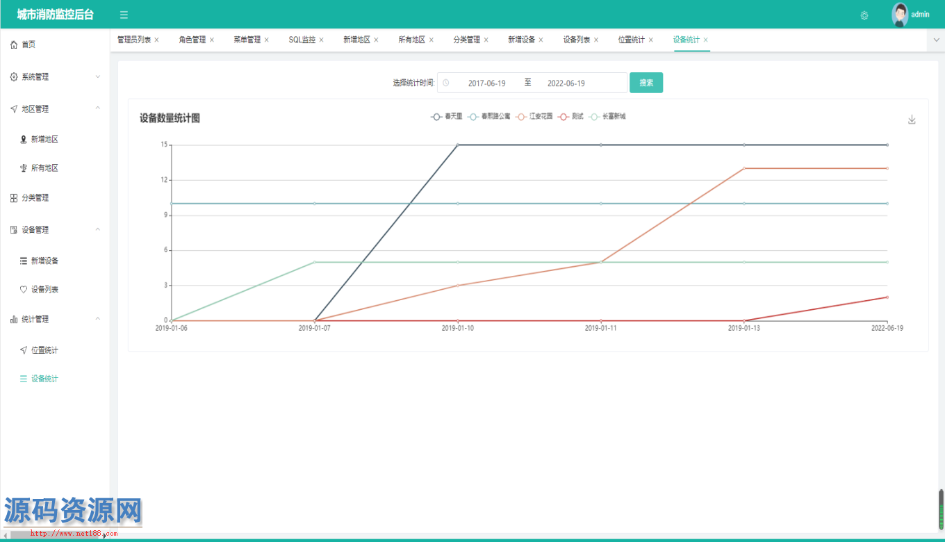 SpringBoot+Vue城市消防设备在线管理监控平台源码