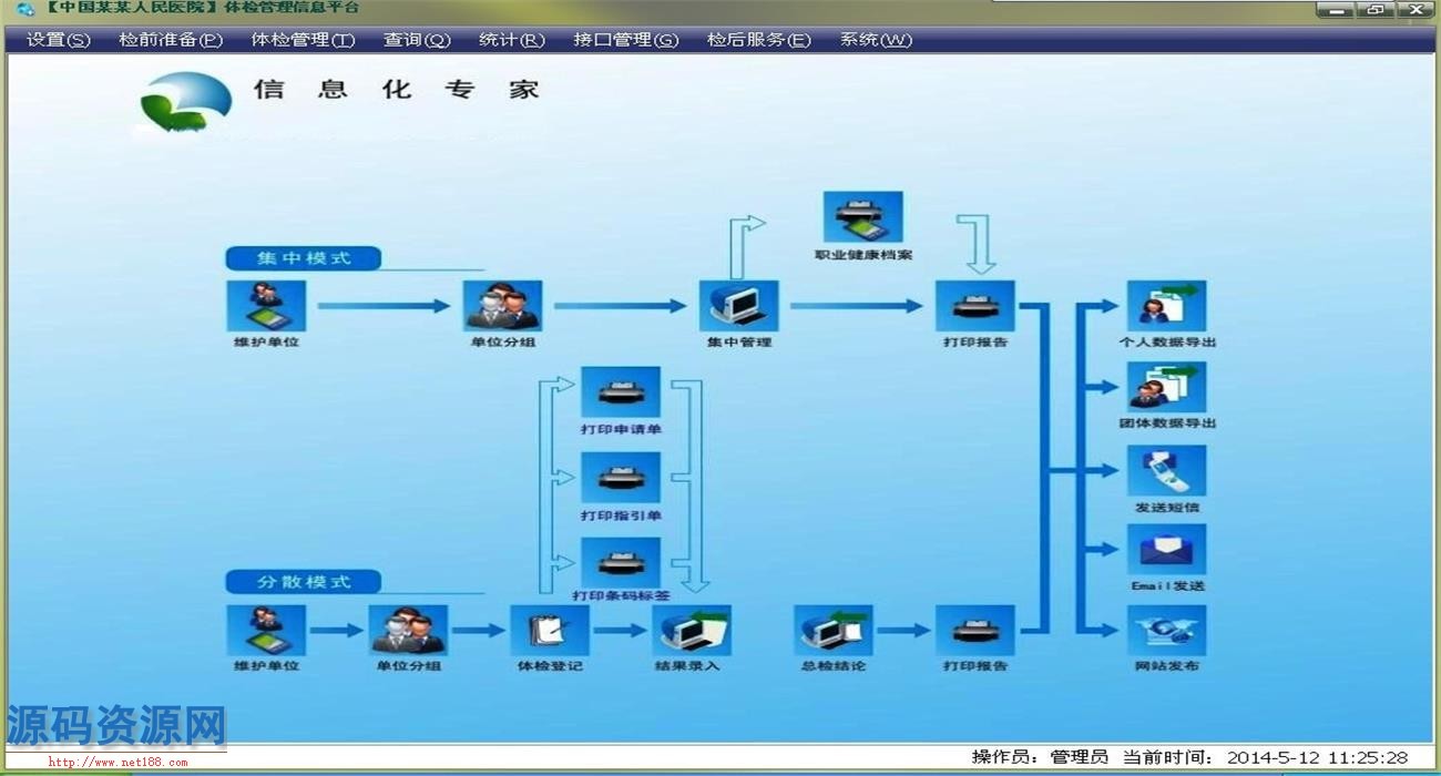 C#大型体检系统源码 PEIS医院体检管理系统源码