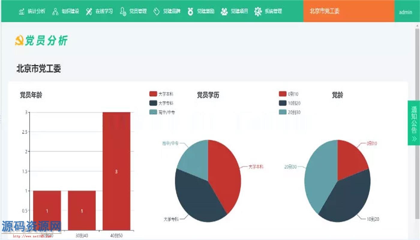 ASP.NET党员党建信息管理系统源码