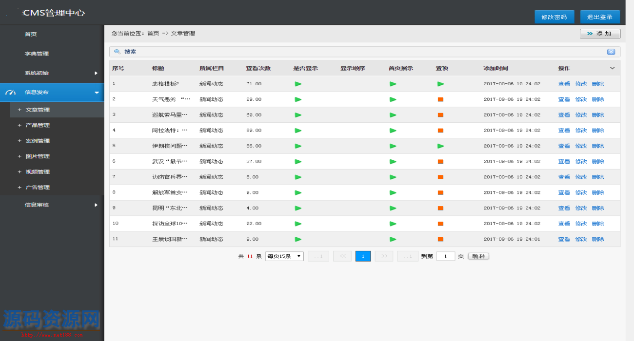 CMS网站管理系统源码(电脑端 手机端)