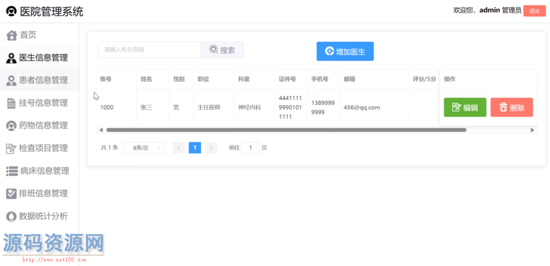 Springboot+Vue医院管理系统完整源码（含部署教程）