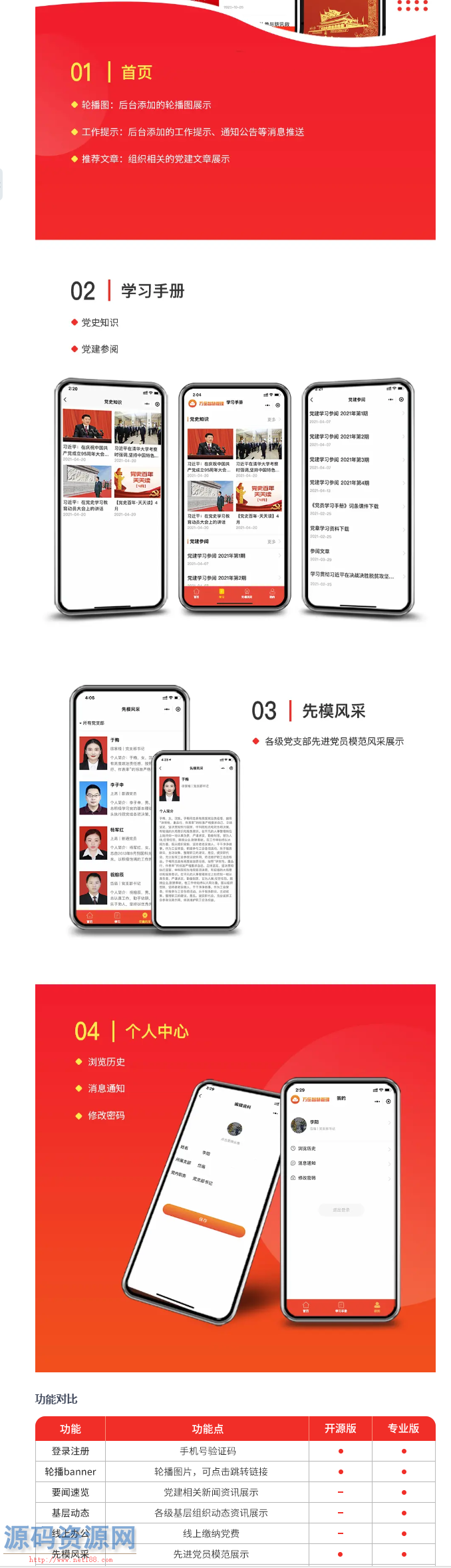 万岳智慧党建系统开源WEB+UNIAPP版