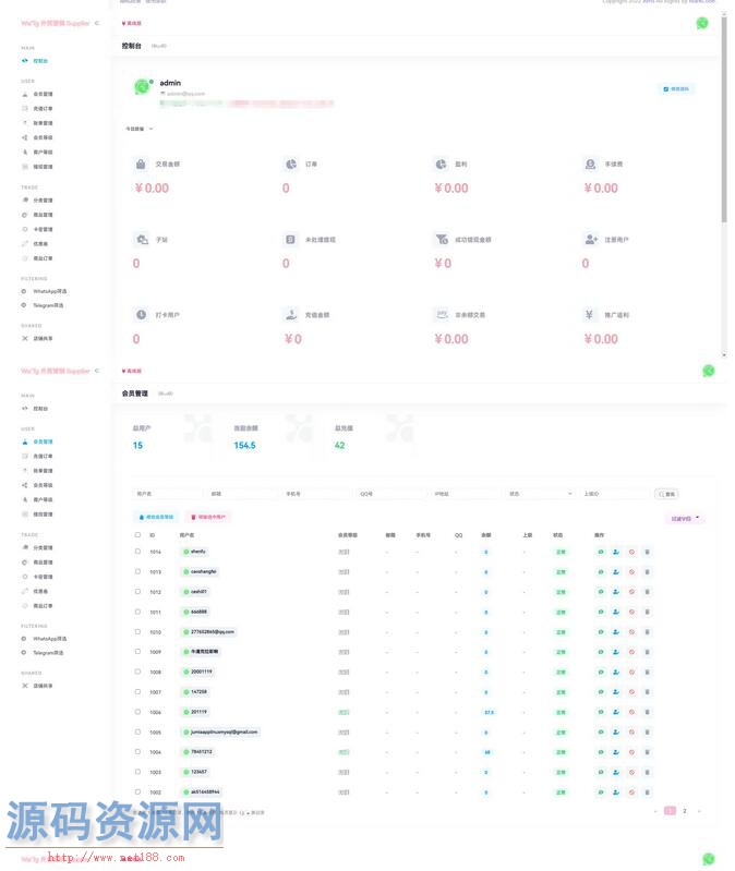 账号商城源码 WhatsApp Ws Tg Supplie r推特号 FB号 谷歌号