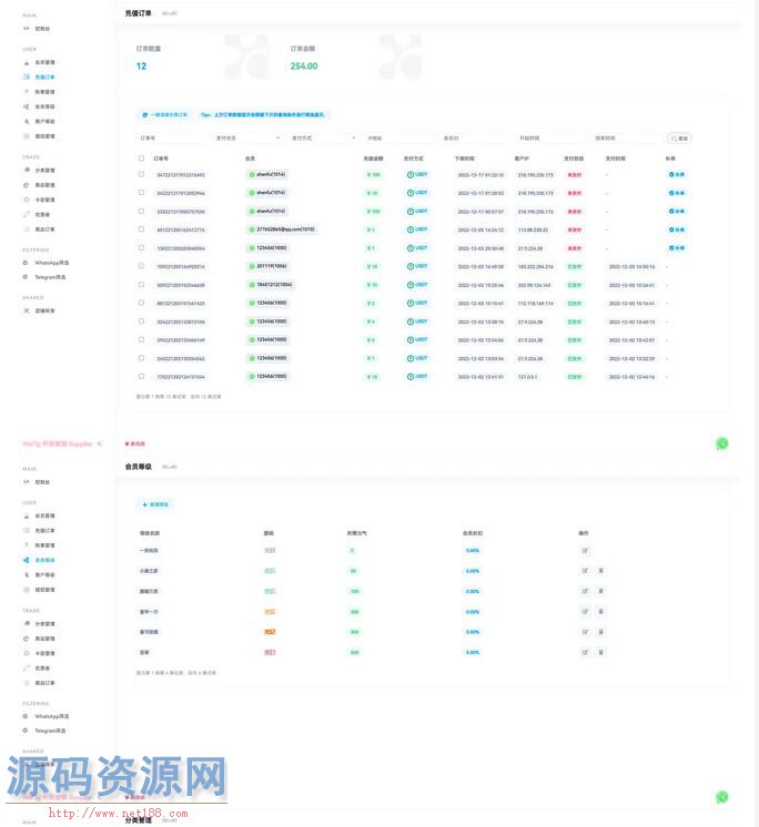 账号商城源码 WhatsApp Ws Tg Supplie r推特号 FB号 谷歌号