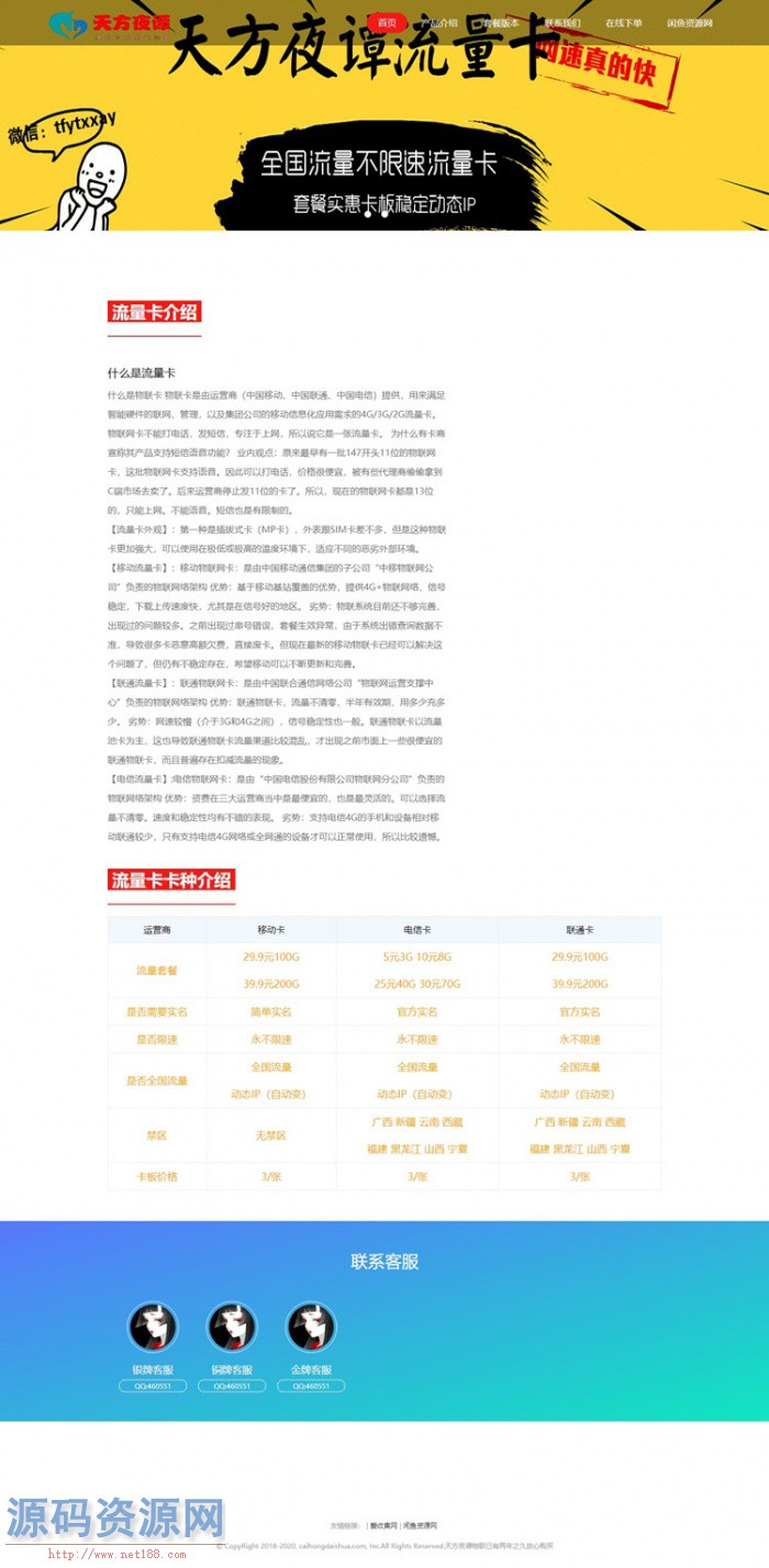 HTML商城页面模板流量卡介绍专题网页源码下载