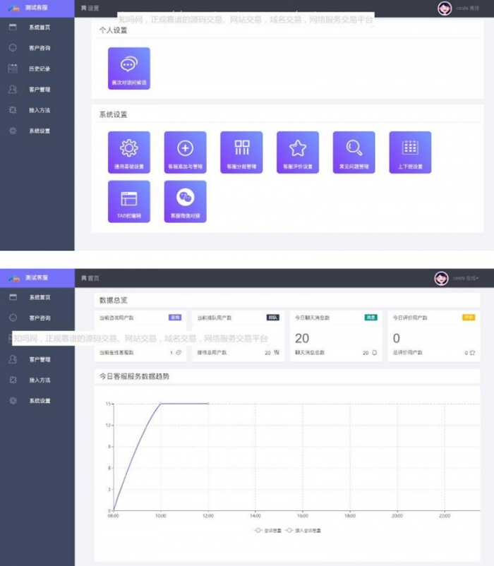 最新H5微信公众号小程序在线客服APP网页端源码 全开源可...