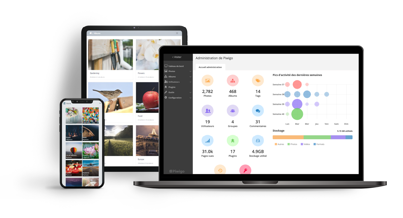 Piwigo 开源相册系统源码 v13.2.0