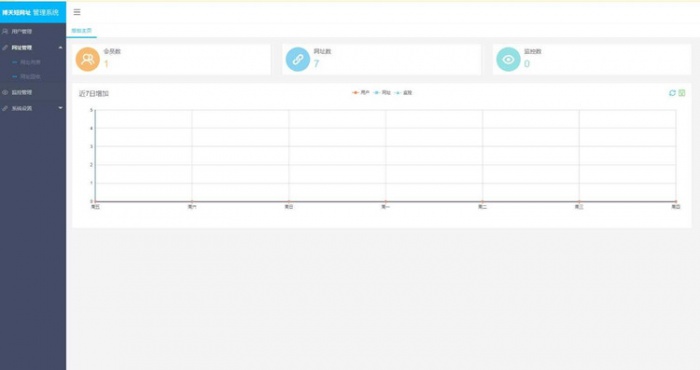 最新版PHP短网址生成系统网站源码