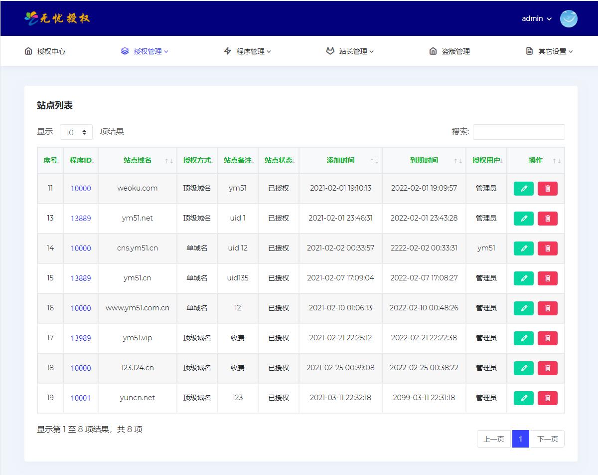 无忧多应用授权系统,无忧多域名授权源码,无忧多网站授权源码