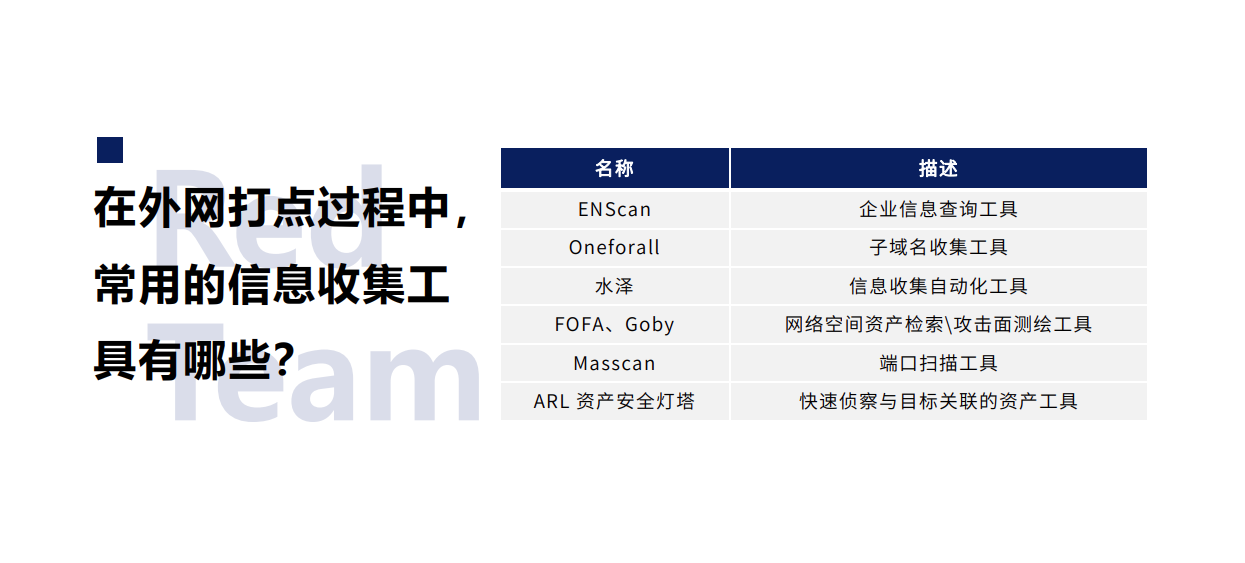 护网行动+-+信息安全岗面试题目汇总