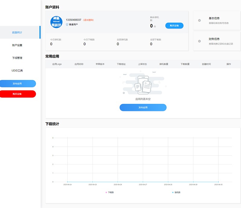 最新魔签二开的超级签名系统+完整源码+二次开发修复版+教程