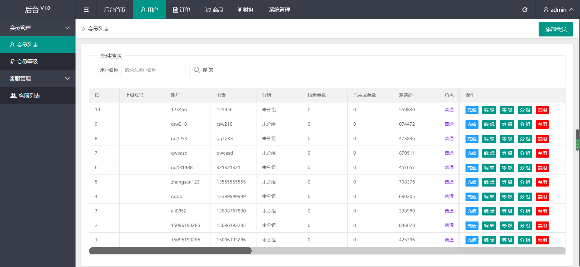 亚马逊抢单源码自动抓取订单任务邀请英文,西班牙语可自动切换语言