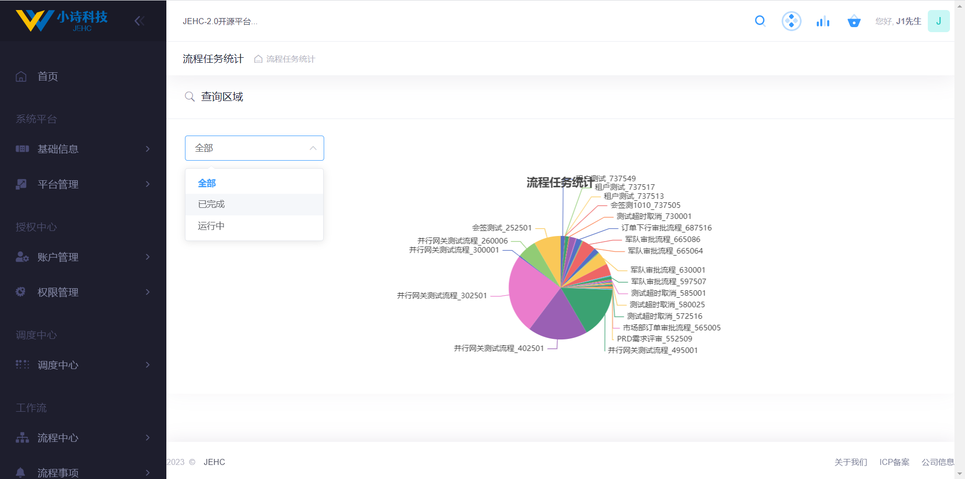 JEHC-2.0医疗平台，专攻医学软件方向，病历云、影像学、实验室检验