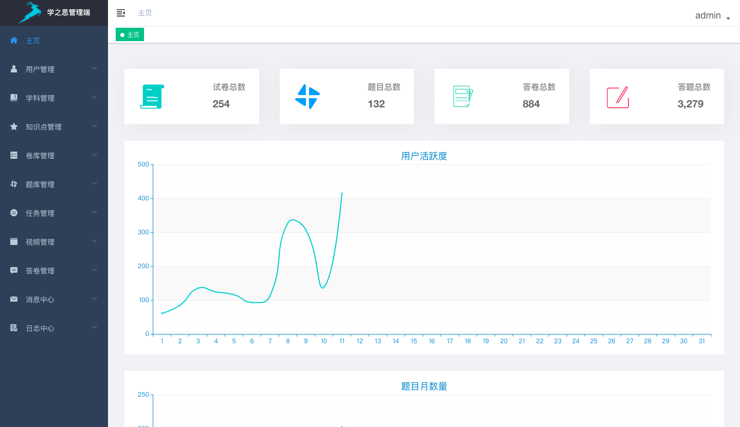 一款前后端分离具备H5、小程序、APP、PC端的开源考试系统