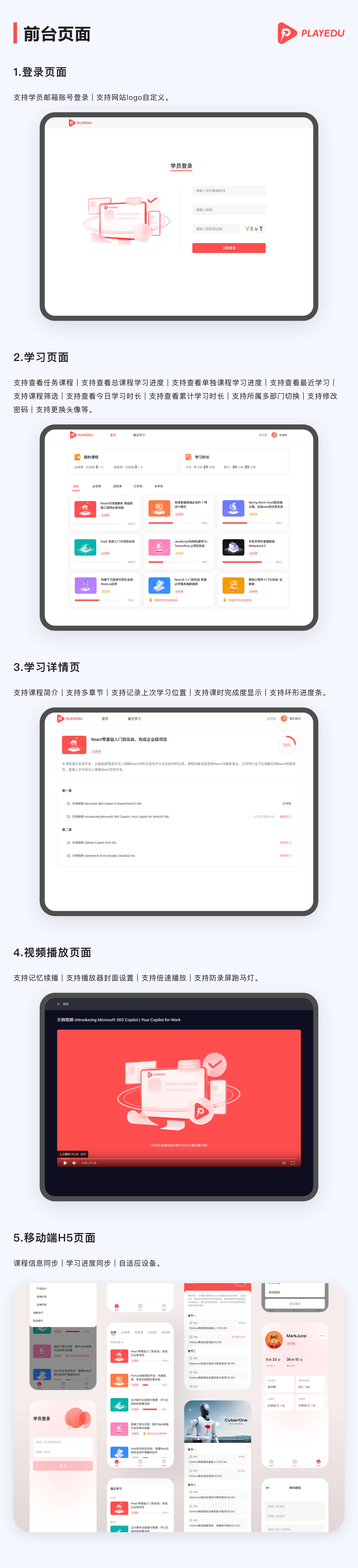 JAVA源码适用于搭建内部培训平台的系统，可免费用于商用