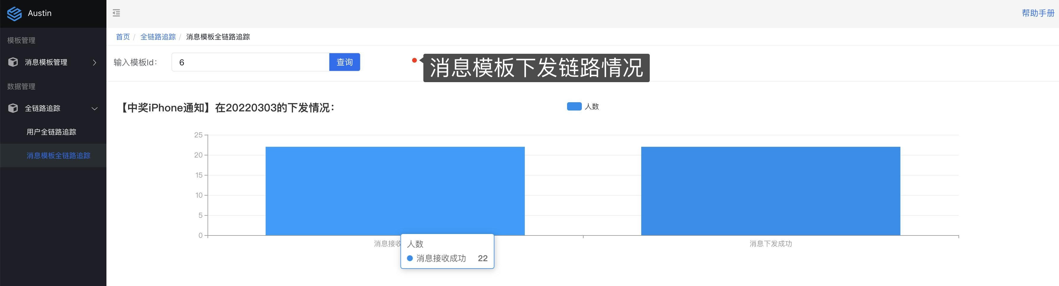 SpringBoot消息推送平台，统一发送多消息，对消息生命周期全链路追踪