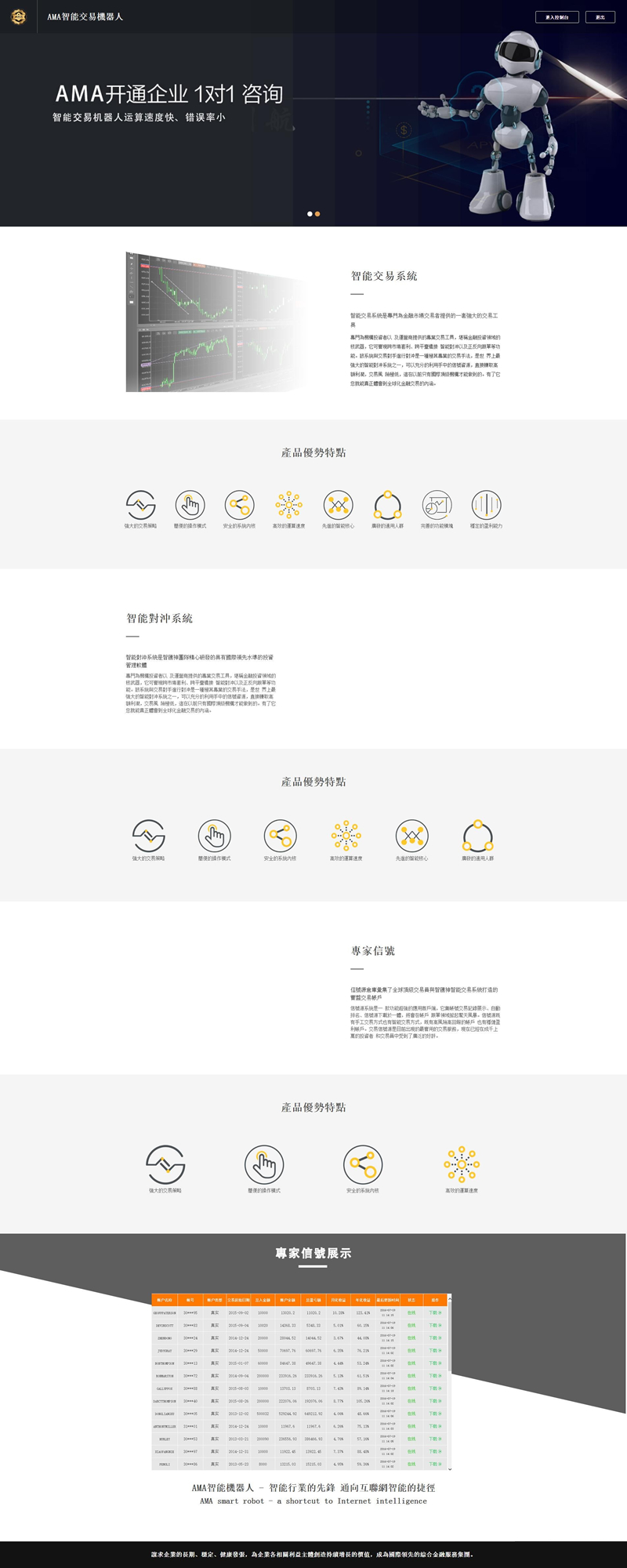 智能机器人交易操控机器人系统企业级程序源码