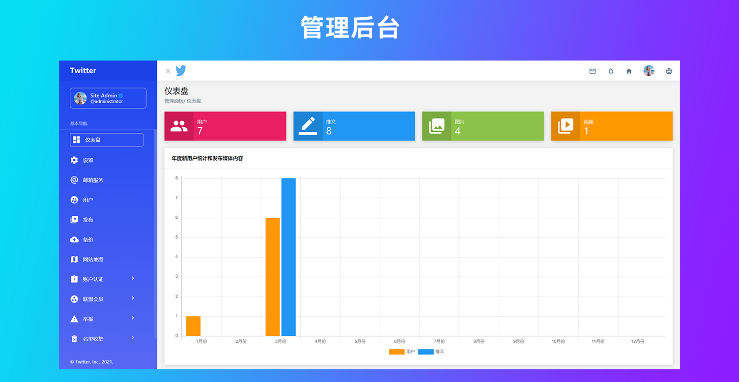 仿Twitter源代码 社交网络源码 基于脉聊二开版本