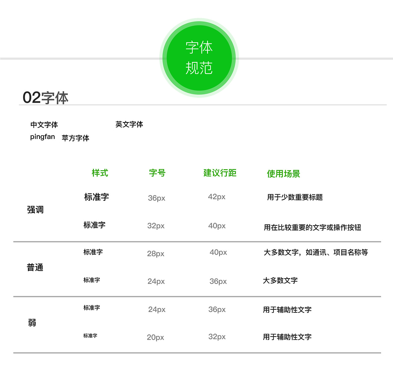 新版即时通讯社交社区聊天源码 Android IOS源码 仿微信