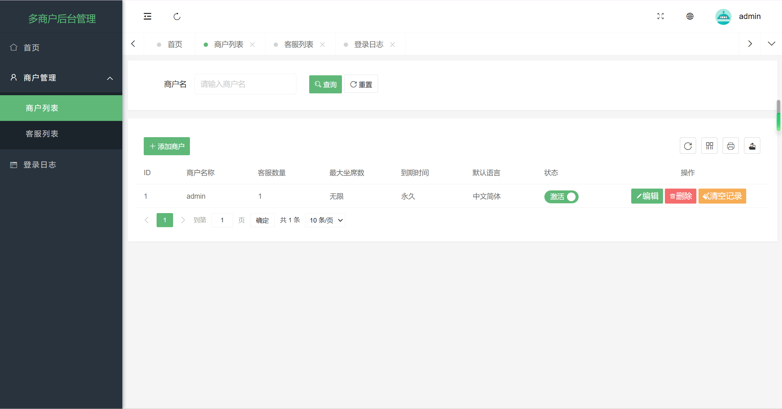 多语言在线客服 AI智能客服 多语言交流网站 多商户机器人 即时通讯聊天 翻译多语言在线翻译 ... ...