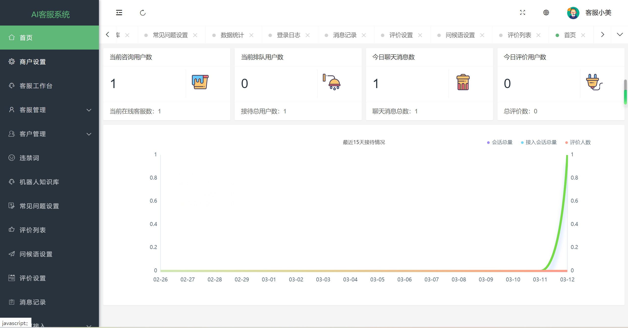 多语言在线客服 AI智能客服 多语言交流网站 多商户机器人 即时通讯聊天 翻译多语言在线翻译 ...