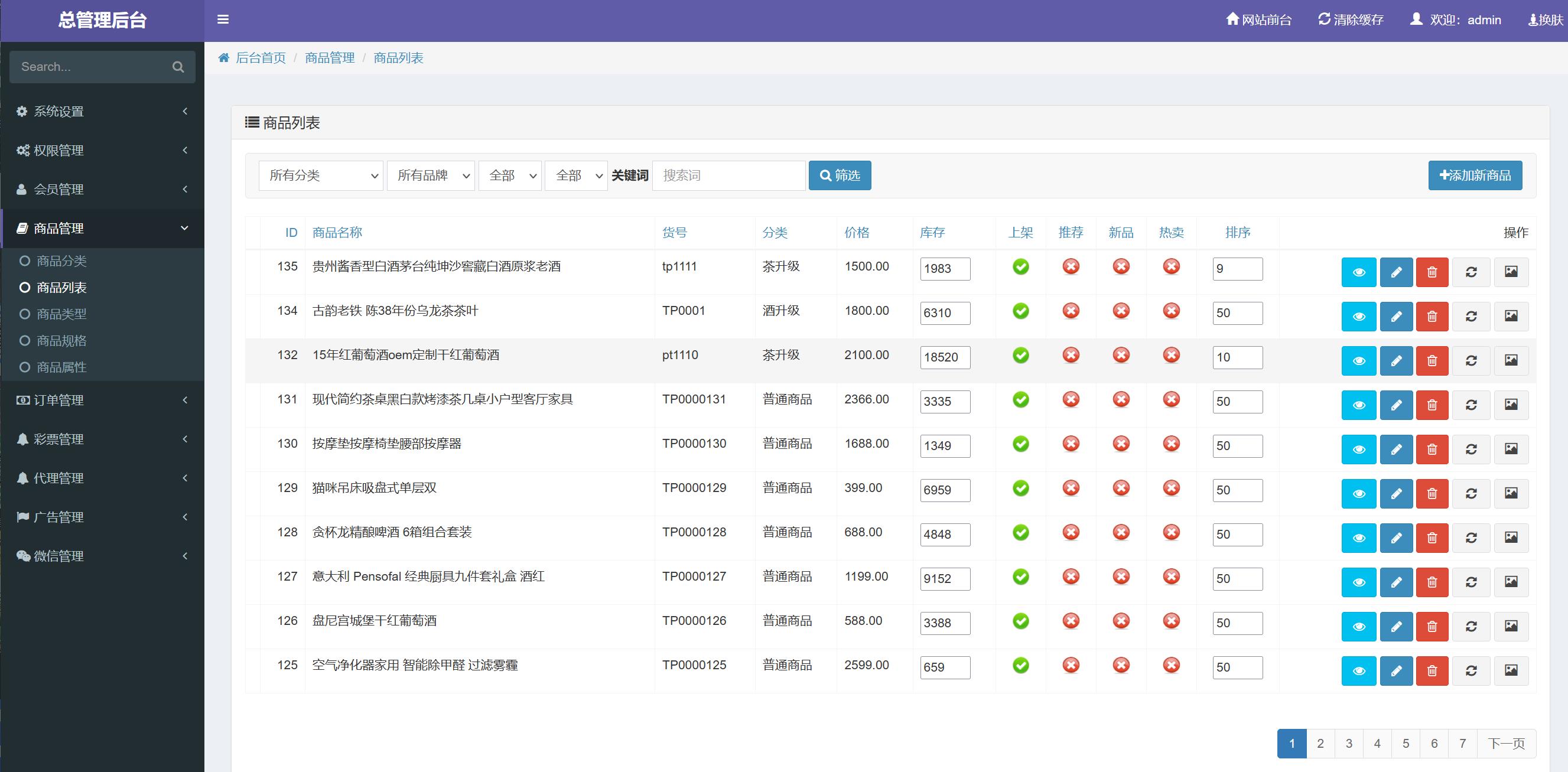 积分兑换商城系统源码 网购商城系统源码 独立后台管理