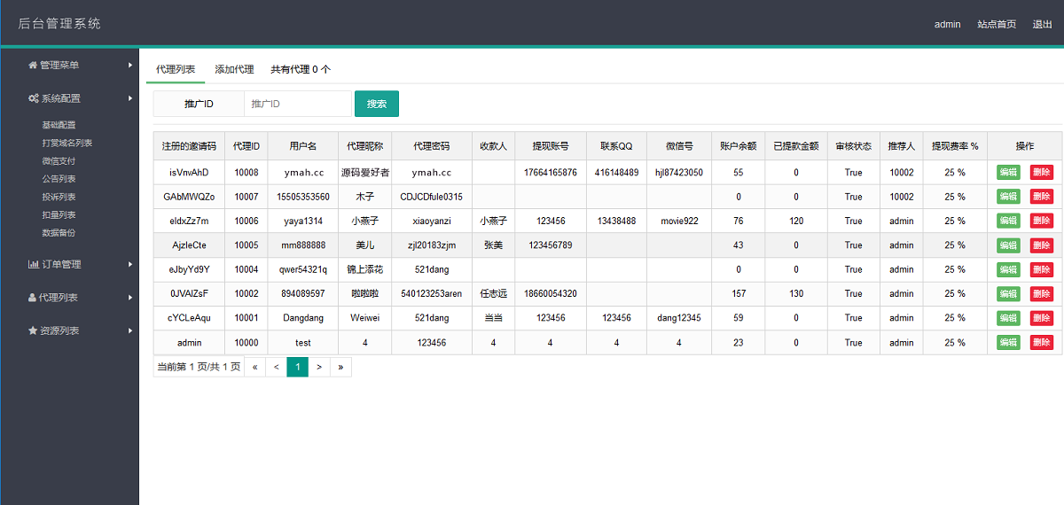 Thinkphp框架开发微信视频打赏、小视频打赏系统源码