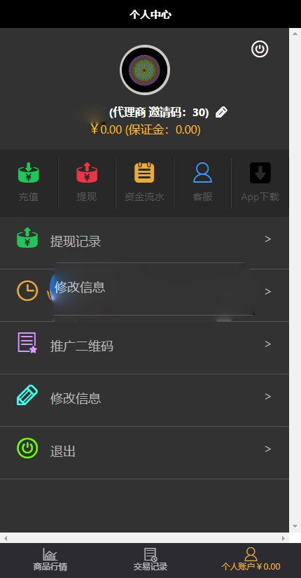 php语言开发新版Thinkphp框架微盘外汇交易MT4+贵金属交易网站源码