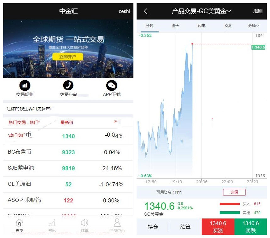 最新版YII框架二次开发微盘源码、点位盘微交易系统源码