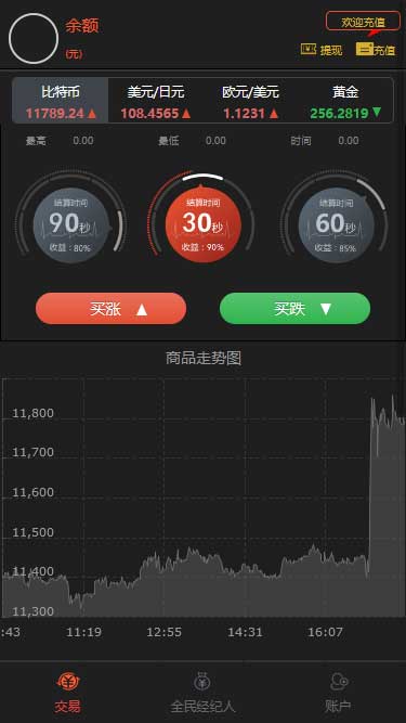 全新UI微交易系统,微盘源码带风控+安装说明