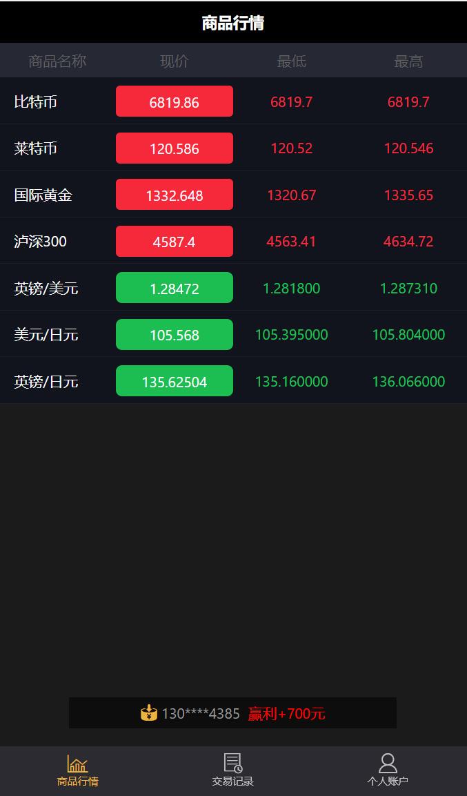 最新UI微盘微交易美金版系统源码,完美开源无加密源码,个人免签支付