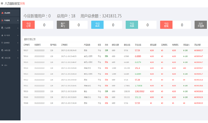 新版MT4微交易微盘源码 外汇贵金属在线交易 带有安装教程