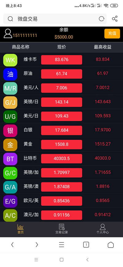 新版MT4微交易微盘源码 外汇贵金属在线交易 带有安装教程