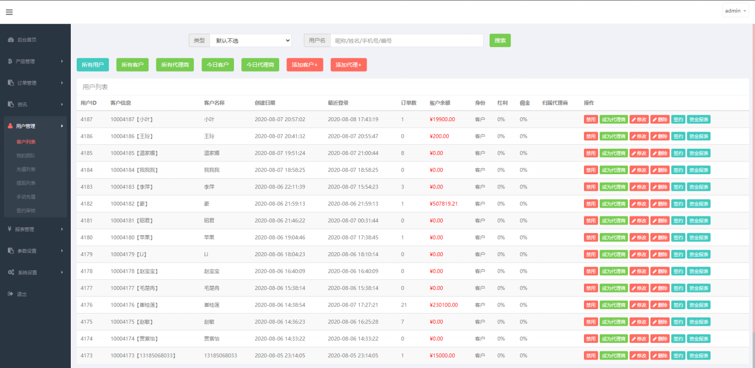 8月新版微盘系统正常K线全开源无加密[带有安装说明]