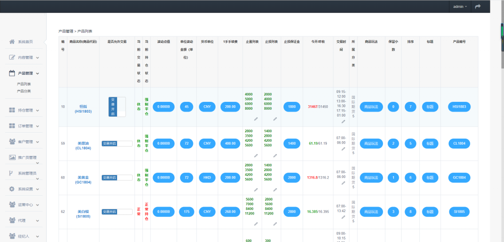 【点位盘】最新更新盈天下非时间盘+完整数据+自定义行业资讯文章