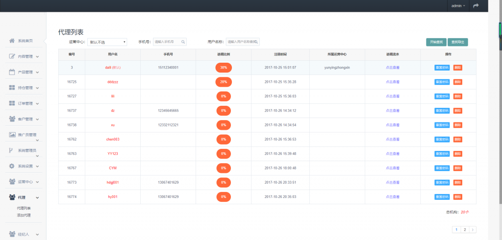 【点位盘】最新更新盈天下非时间盘+完整数据+自定义行业资讯文章