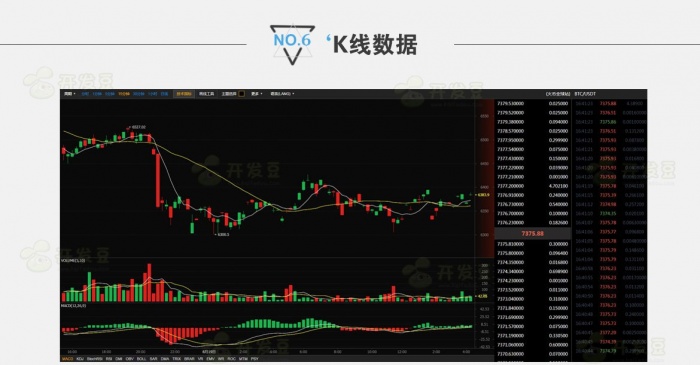 帝国CMS新仿BTC123区块链门户网站源码 带采集功能