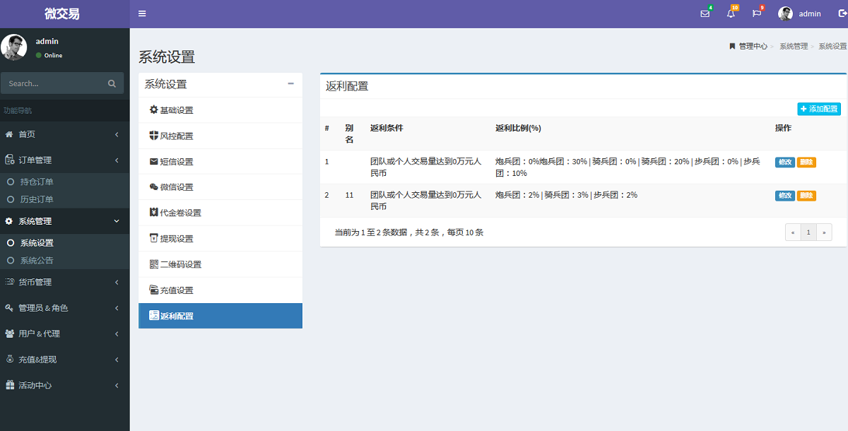 最新币圈区块链系统,微盘微交易平台源码运营版+视频安装教程