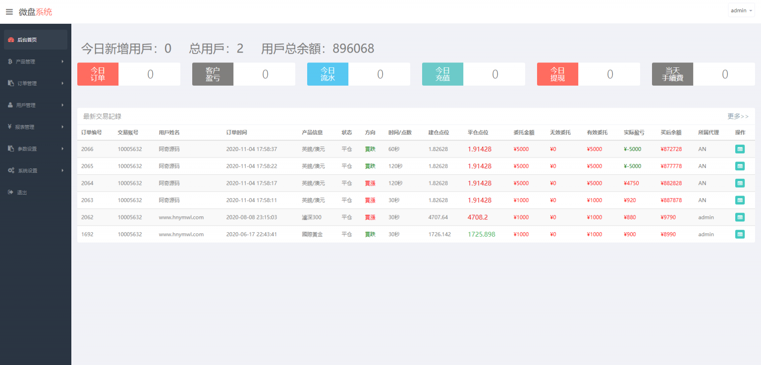 【繁体微盘】USDT微交易时间盘+K线完整[已去除广告]