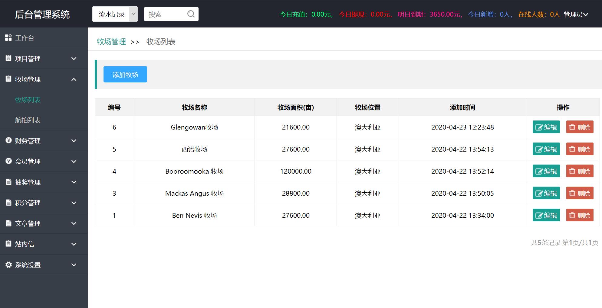 【牧场养牛】带积分商城+抽奖+会员特权 区块源码