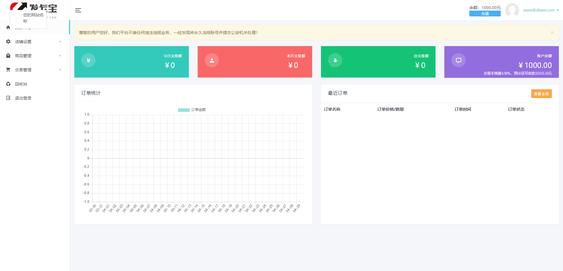 2023最新自动发卡宝系统 基于PHP语言的卡密寄售系统源码