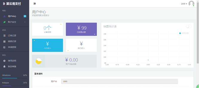 易支付的完整PHP源码开源版 码支付即时到账功能 支持支付宝快捷登录功能